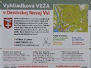 veza popis