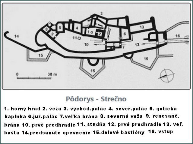 podorys