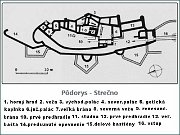 podorys